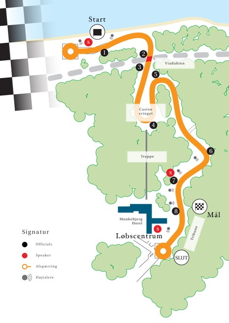 Banen på Munkebjerg Hillclimb er 1,6 kilometer lang med en række krævende sving. Man ser bedst de klassiske biler køre stærkt ved punkterne 1, 4 og 7.